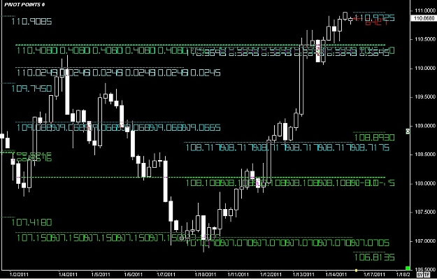 Click to Enlarge

Name: S & L  LEVELS 15 Jan. 16, 2011 17.13.jpg
Size: 119 KB