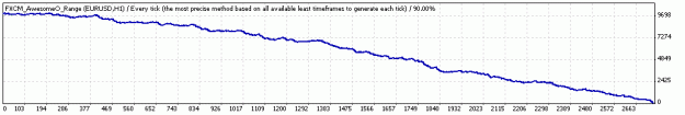 Click to Enlarge

Name: TesterGraph.gif
Size: 6 KB