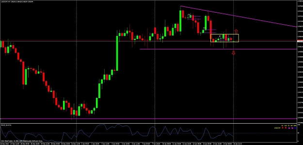 Click to Enlarge

Name: usdchf.jpg
Size: 86 KB