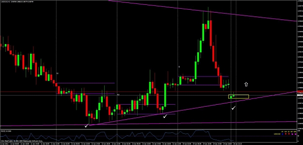 Click to Enlarge

Name: usdcad.jpg
Size: 104 KB
