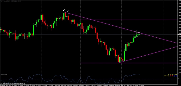 Click to Enlarge

Name: gbpchf1.jpg
Size: 88 KB