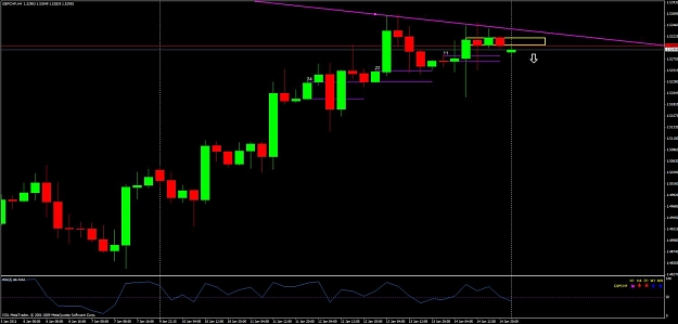 Click to Enlarge

Name: gbpchf2.jpg
Size: 76 KB