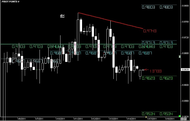Click to Enlarge

Name: S & L  LEVELS 20 Jan. 16, 2011 19.11.jpg
Size: 84 KB