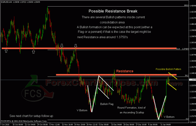 Click to Enlarge

Name: eurusd h41.gif
Size: 28 KB