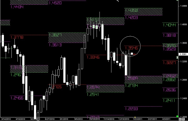 Click to Enlarge

Name: S & L  LEVELS 21 Jan. 16, 2011 19.33.jpg
Size: 119 KB