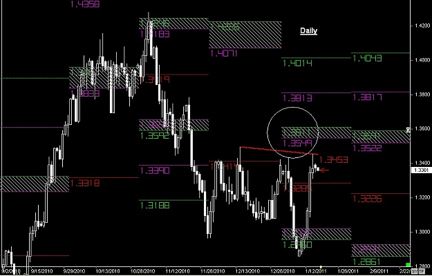 Click to Enlarge

Name: S & L  LEVELS 22 Jan. 16, 2011 19.34.jpg
Size: 117 KB