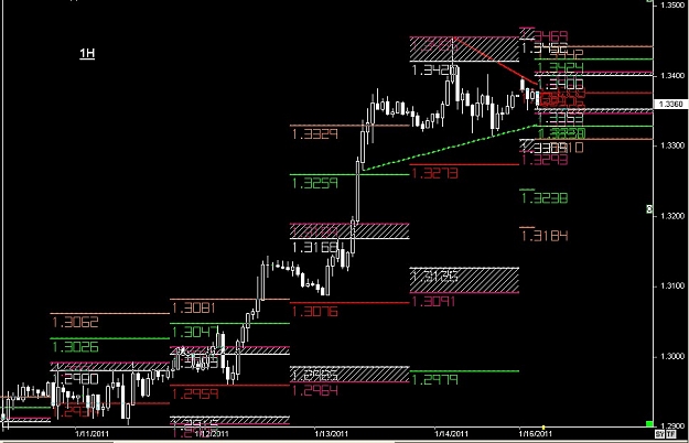 Click to Enlarge

Name: S & L  LEVELS 24 Jan. 16, 2011 19.55.jpg
Size: 104 KB