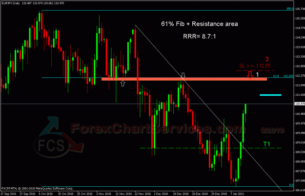 Click to Enlarge

Name: eurjpy d1.gif
Size: 26 KB