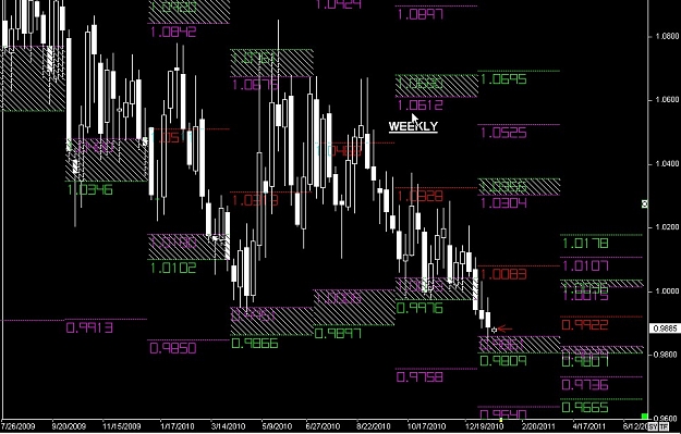 Click to Enlarge

Name: S & L  LEVELS 30 Jan. 16, 2011 21.57.jpg
Size: 134 KB