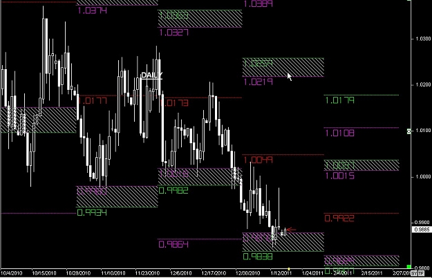 Click to Enlarge

Name: S & L  LEVELS 31 Jan. 16, 2011 21.57.jpg
Size: 119 KB