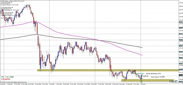 Click to Enlarge

Name: eurjpy weekly.jpg
Size: 134 KB