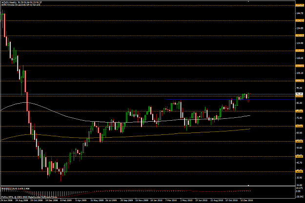 Click to Enlarge

Name: oil-weeklyjan16.png
Size: 57 KB