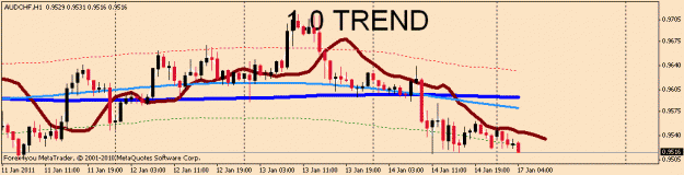 Click to Enlarge

Name: audchf.gif
Size: 12 KB