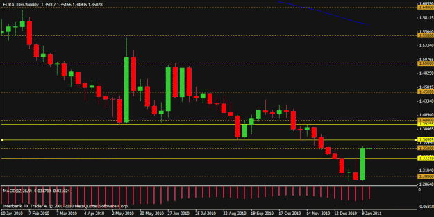 Click to Enlarge

Name: chart3.gif
Size: 18 KB