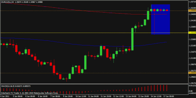 Click to Enlarge

Name: chart1.gif
Size: 14 KB