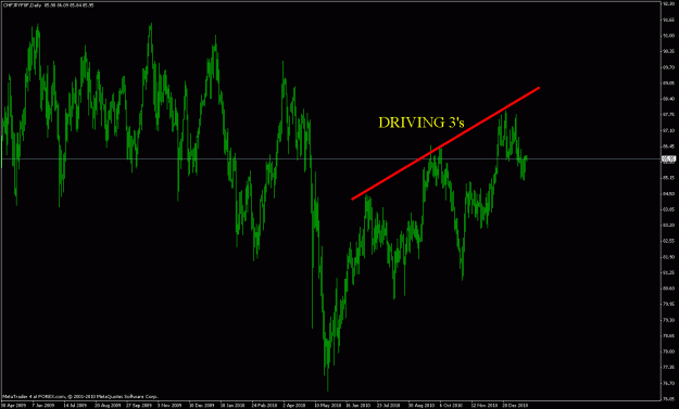 Click to Enlarge

Name: chfjpy jan 16 .gif
Size: 25 KB