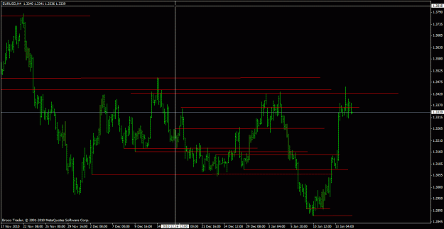 Click to Enlarge

Name: eurusd h4 0_00 1_17_2011.gif
Size: 19 KB