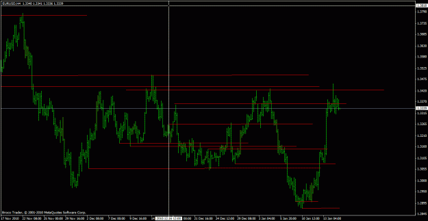 Click to Enlarge

Name: eurusd h4 0_00 1_17_2011.gif
Size: 19 KB