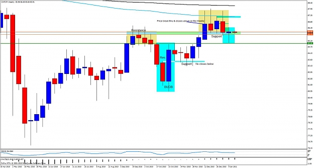 Click to Enlarge

Name: chfjpy17.jpg
Size: 102 KB