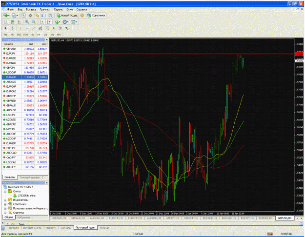 Click to Enlarge

Name: gbpusd 4h.gif
Size: 83 KB