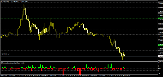 Click to Enlarge

Name: eurusd12.png
Size: 33 KB