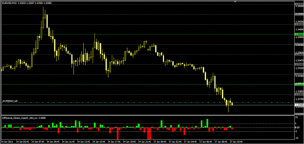 Click to Enlarge

Name: eurusd12.png
Size: 33 KB