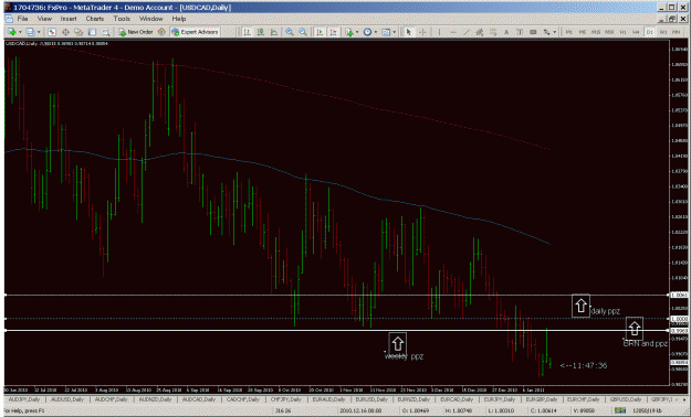 Click to Enlarge

Name: usdcad d 170111.gif
Size: 50 KB