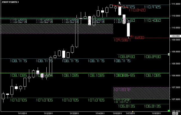 Click to Enlarge

Name: S & L  LEVELS 01 Jan. 17, 2011 05.16.jpg
Size: 130 KB