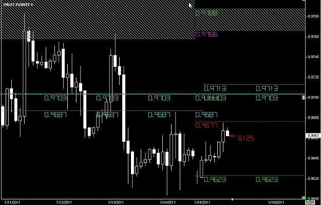 Click to Enlarge

Name: S & L  LEVELS 02 Jan. 17, 2011 05.18.jpg
Size: 120 KB