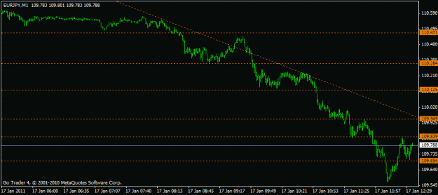 Click to Enlarge

Name: chart.gif
Size: 11 KB