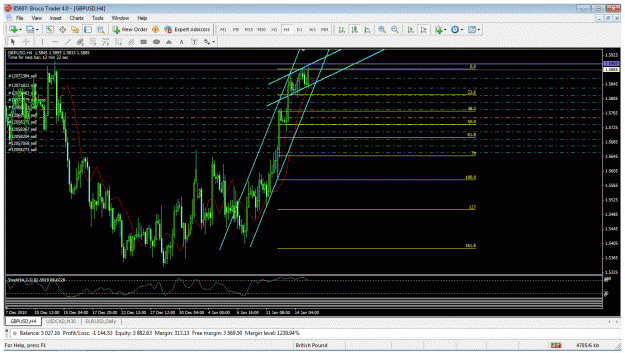 Click to Enlarge

Name: gbpusd.gif
Size: 50 KB