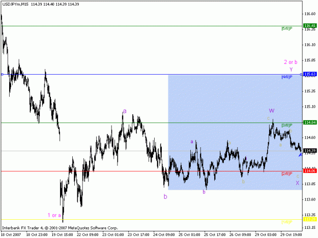 Click to Enlarge

Name: ew usdyen 15 i.gif
Size: 14 KB