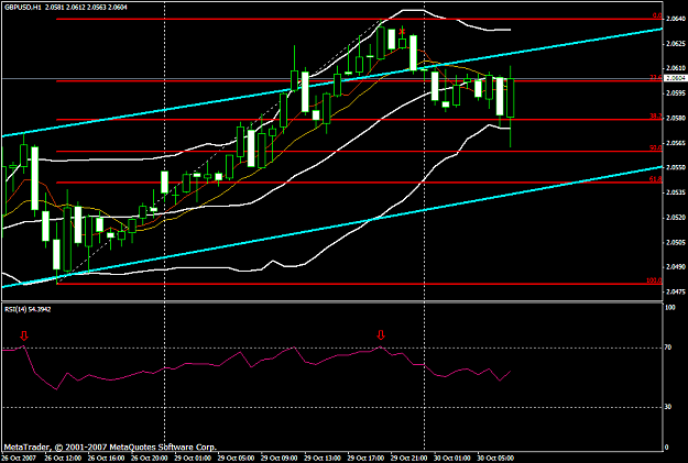 Click to Enlarge

Name: gbpusd83a.PNG
Size: 38 KB