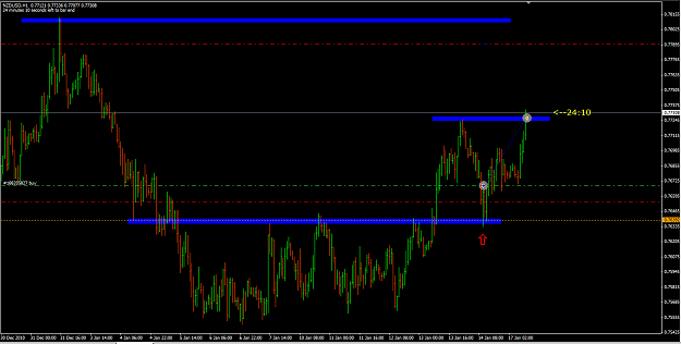 Click to Enlarge

Name: NZDUSD 17_1_11 (update).png
Size: 44 KB