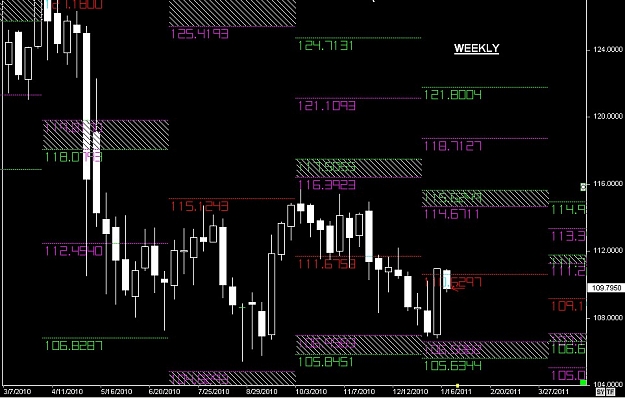 Click to Enlarge

Name: S & L  LEVELS 06 Jan. 17, 2011 07.02.jpg
Size: 116 KB