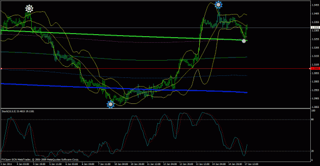 Click to Enlarge

Name: eurusd2.gif
Size: 24 KB