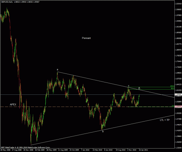 Click to Enlarge

Name: forex605_before_1.gif
Size: 25 KB