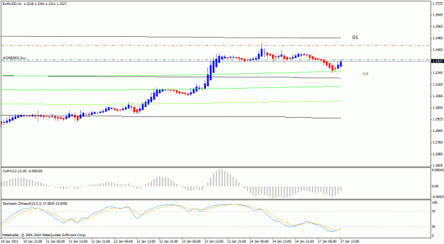 Click to Enlarge

Name: eurusd.gif
Size: 22 KB