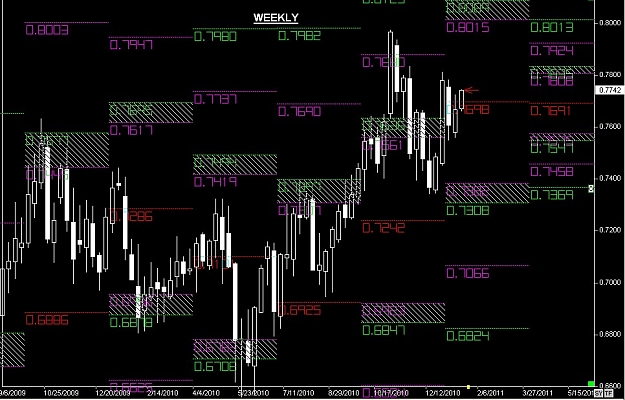Click to Enlarge

Name: S & L  LEVELS 10 Jan. 17, 2011 07.50.jpg
Size: 130 KB