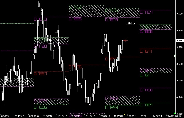 Click to Enlarge

Name: S & L  LEVELS 11 Jan. 17, 2011 07.50.jpg
Size: 119 KB