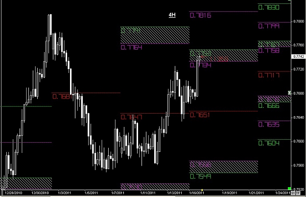 Click to Enlarge

Name: S & L  LEVELS 12 Jan. 17, 2011 07.50.jpg
Size: 104 KB