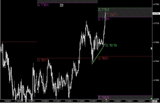 Click to Enlarge

Name: S & L  LEVELS 13 Jan. 17, 2011 07.51.jpg
Size: 80 KB