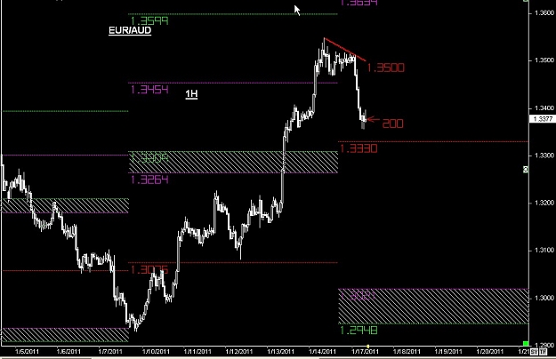 Click to Enlarge

Name: S & L  LEVELS 15 Jan. 17, 2011 07.56.jpg
Size: 100 KB
