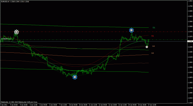 Click to Enlarge

Name: eurusd2.gif
Size: 21 KB