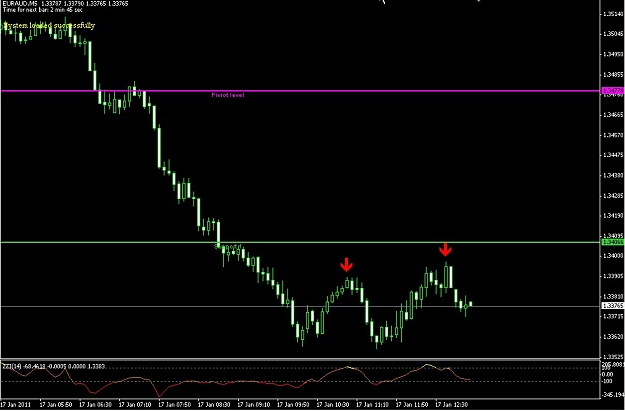 Click to Enlarge

Name: S & L  LEVELS 16 Jan. 17, 2011 08.07.jpg
Size: 80 KB