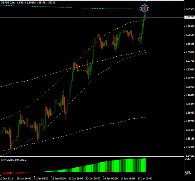 Click to Enlarge

Name: 17th Jan GU hrly.PNG
Size: 31 KB
