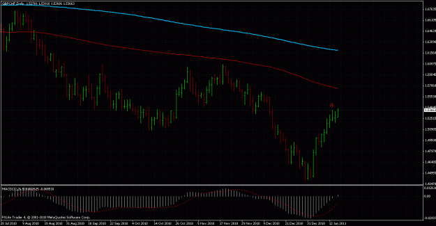 Click to Enlarge

Name: gbpchf.gif
Size: 28 KB