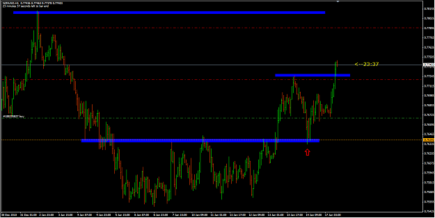 Click to Enlarge

Name: NZDUSD 17_1_11 update (2).png
Size: 43 KB
