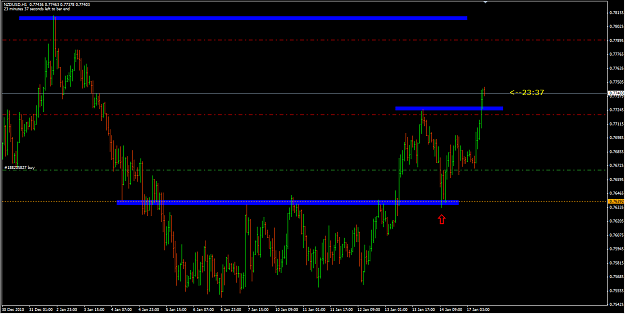Click to Enlarge

Name: NZDUSD 17_1_11 update (2).png
Size: 43 KB