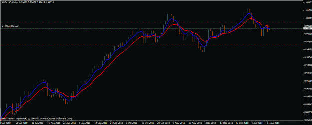 Click to Enlarge

Name: aud.gif
Size: 16 KB